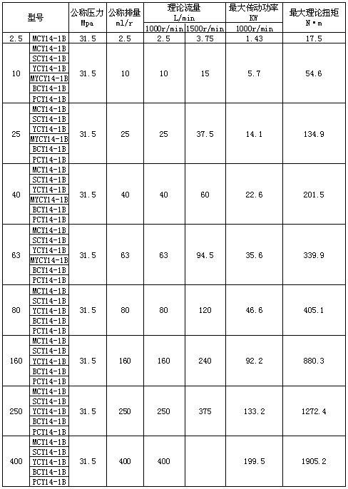 国内即発送 サカエ工具管理ユニットKU-120NAN